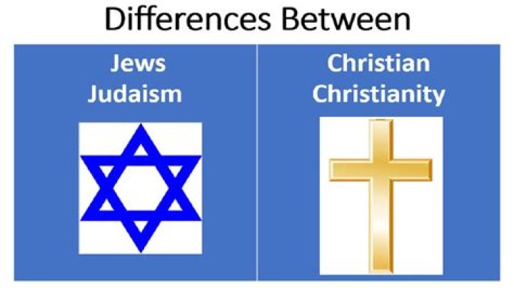 
Abraham Ancer Religion – Is He Jewish Or Christian? Ethnicity And Parents 