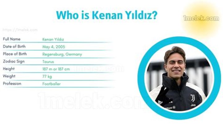 
Alena Yildiz Height, Weight, Net Worth, Age, Birthday, Wikipedia, Who, Nationality, Biography 