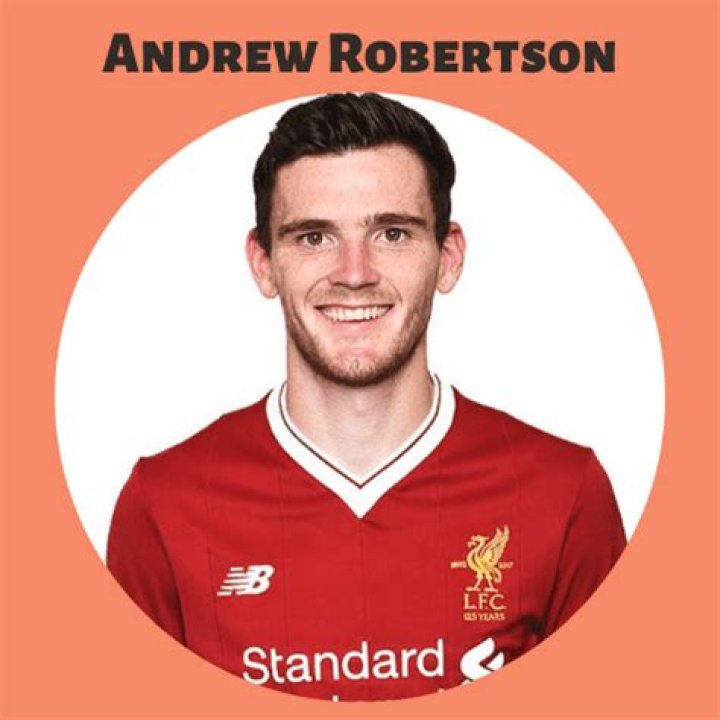 
Andrew Robertson Height, Weight, Net Worth, Age, Birthday, Wikipedia, Who, Nationality, Biography 