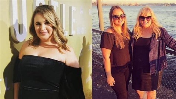 Annachi Wilson Height, Weight, Net Worth, Age, Birthday, Wikipedia, Who, Instagram, Biography