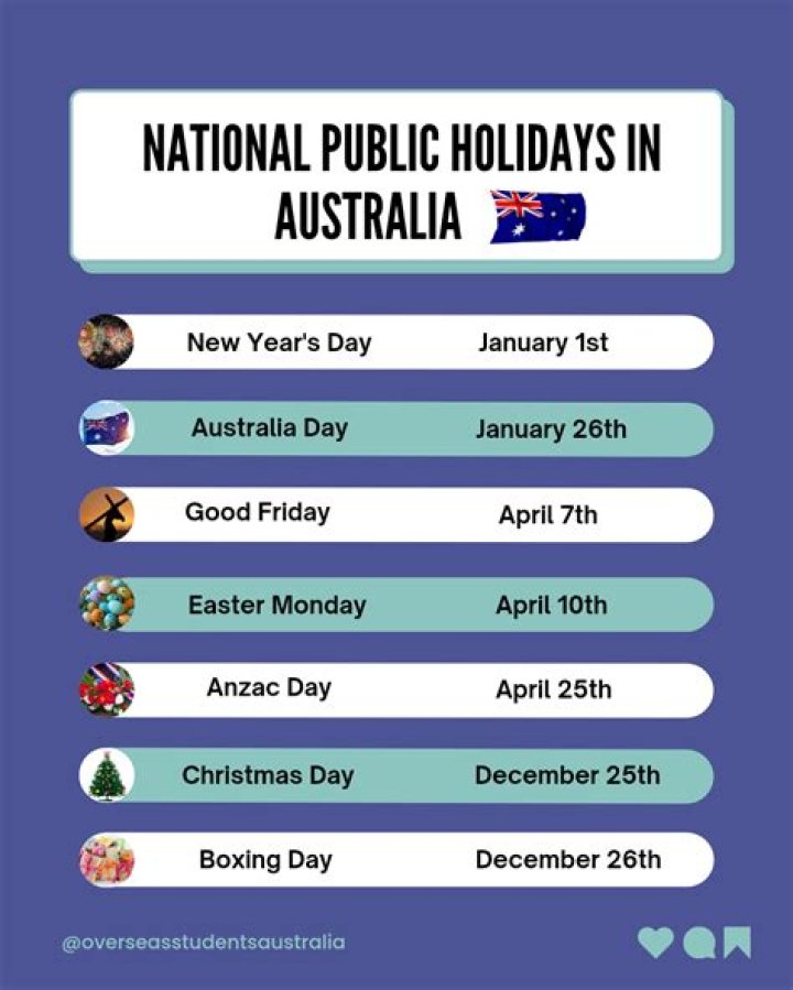 
Australian Public Holiday Announced To Pay Tritube To Queen Elizabeth II Check Date & Time Schedule 