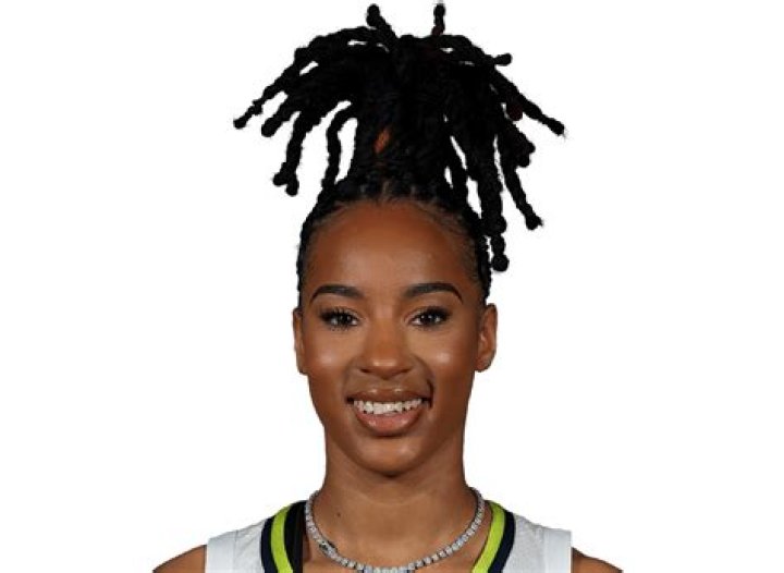 
Aziaha James Height, Weight, Net Worth, Age, Birthday, Wikipedia, Who, Nationality, Biography 