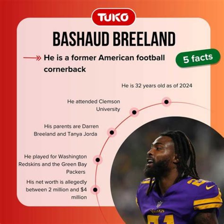 Bashaud Breeland Height, Weight, Net Worth, Age, Birthday, Wikipedia, Who, Instagram, Biography