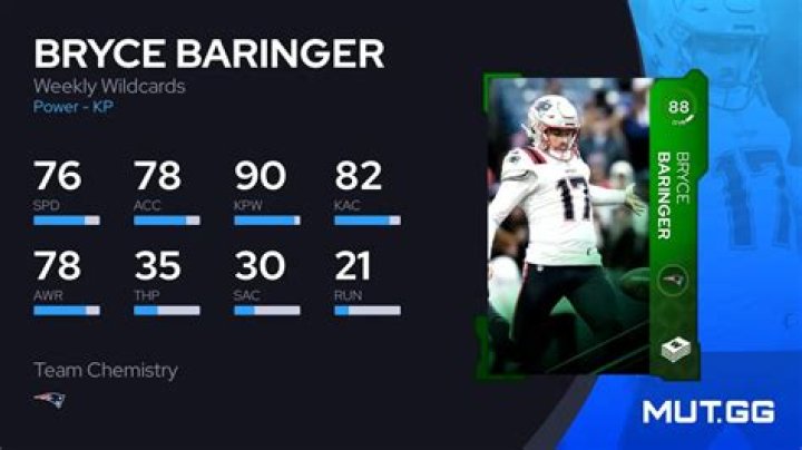 Bryce Baringer Height, Weight, Net Worth, Age, Birthday, Wikipedia, Who, Instagram, Biography