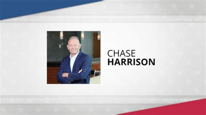
Chase Harrison Age, Birthday, Wikipedia, Who, Nationality, Biography 