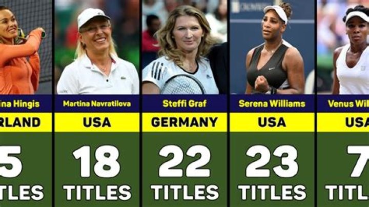 
Chrissie Evert Net Worth Of $17 Million, Thanks To Her 18 Grand Slam Titles 