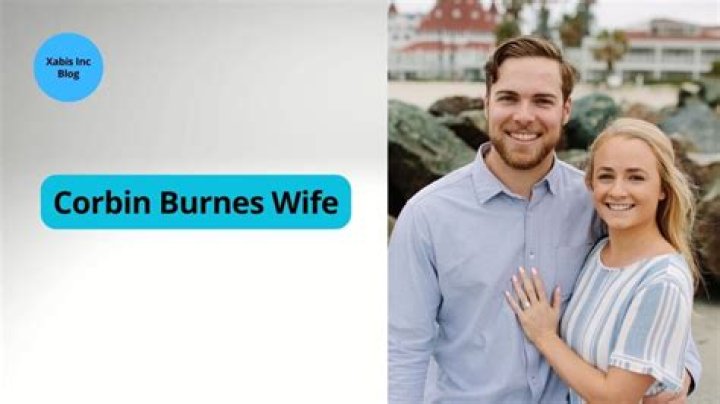 
Corbin Burnes Height, Age, Wife, Biography, Wiki, Net Worth 