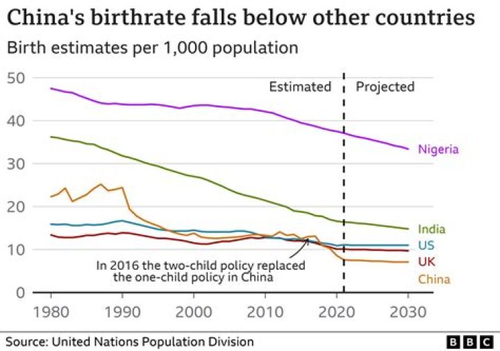 
Croatia’s population falls by almost 10% in a decade: Census 