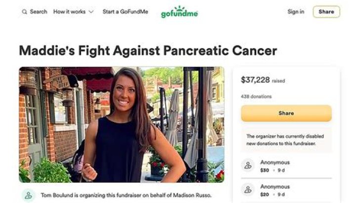 Does Maddie Russo Really Have Pancreatic Cancer? GoFundMe Scandal