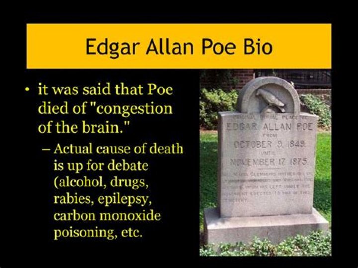 
Edgar Allan Poe Cause Of Death And Obituary; Who Adopted Him? 