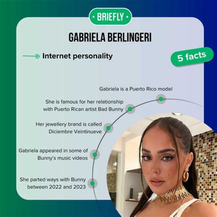 Gabriela Berlingeri Height, Weight, Net Worth, Age, Birthday, Wikipedia, Who, Instagram, Biography