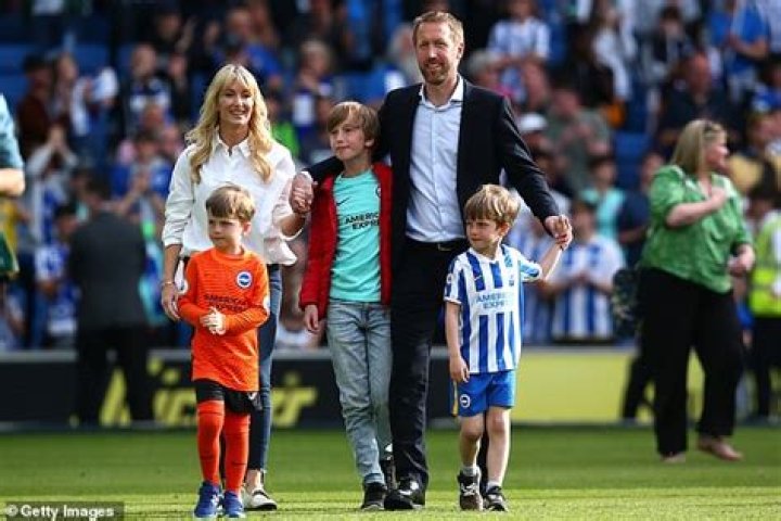 
Graham Potter’s Children With Wife Rachel Potter, Meet The Chelsea Coach And His Family 