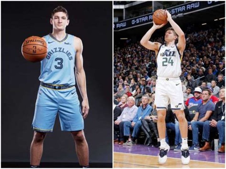 Grayson Allen Height, Weight, Net Worth, Age, Birthday, Wikipedia, Who, Nationality, Biography