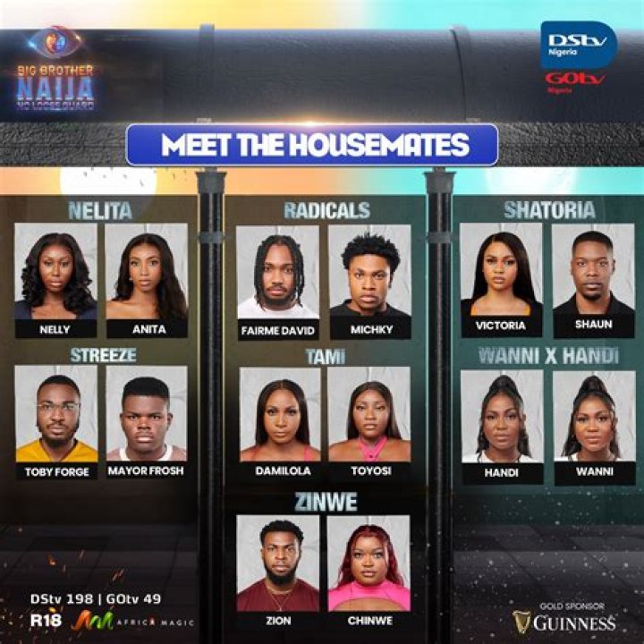 
Housemates Share Thoughts On Food Conflict– BBNaija 