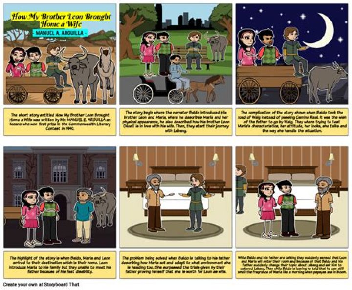 How Many Brother & Sister Does Jeff Satur Have? Explore More About His Siblings And Family