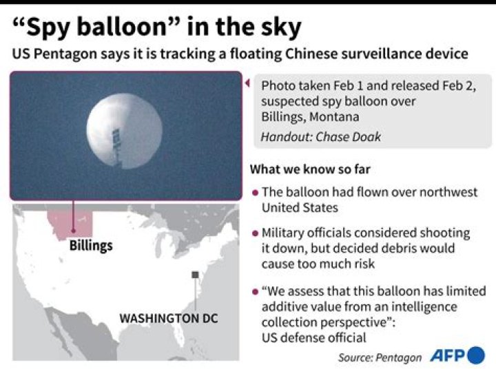 
How many Chinese spy balloons are there ? Pentagon tracking movement over Latin America 