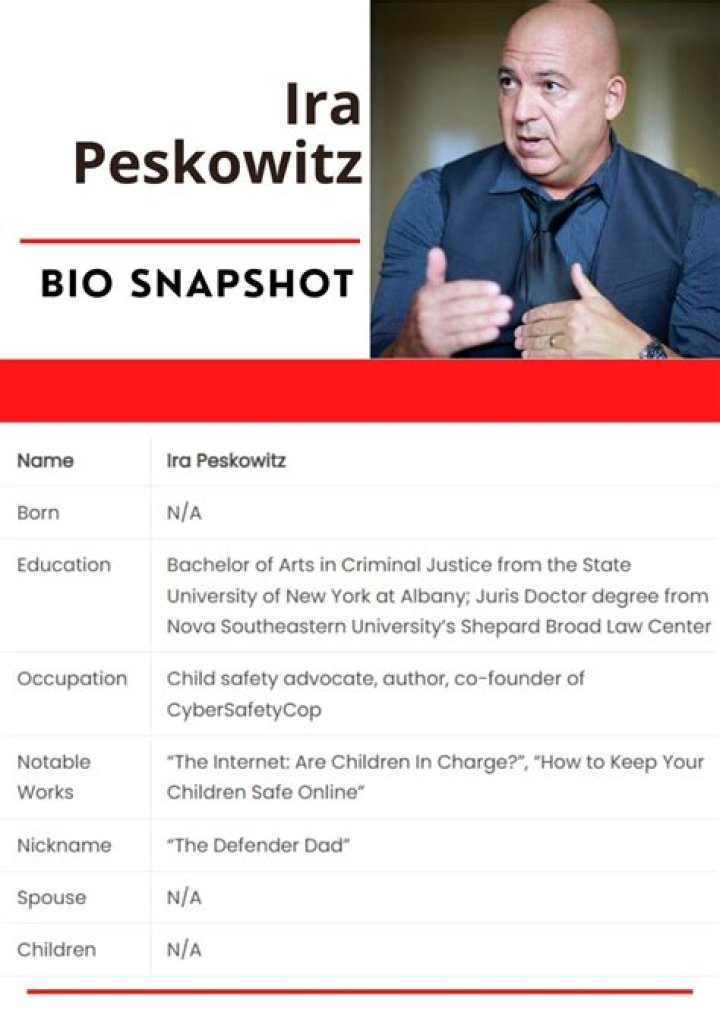 
Ira Peskowitz Height, Weight, Net Worth, Age, Birthday, Wikipedia, Who, Instagram, Biography 