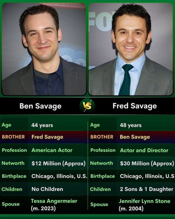 
Is Ben Savage Related To Fred Savage? Brother Family And Net Worth Difference 
