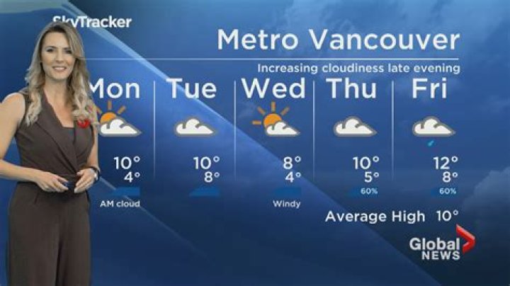 
Is Meteorologist Kasia Bodurka Leaving Global News Vacouver After Five Years? Details Here 