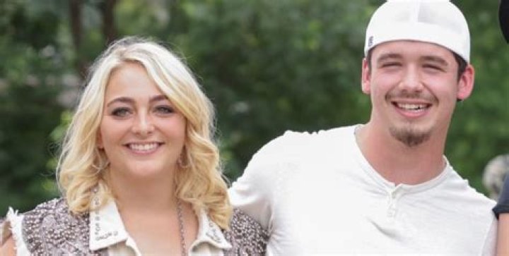 
Is Noah Thompson Married or Dating Anyone? 