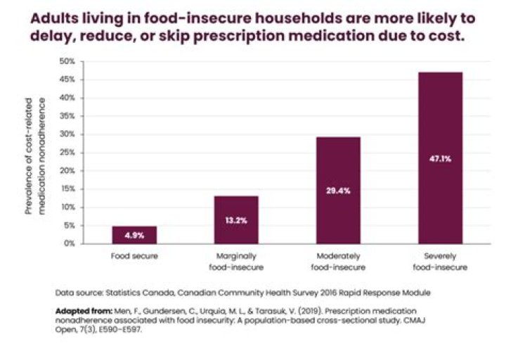 
Is Singer Ruben Studdard Sick? Weight Loss Journey and Impact On Health 