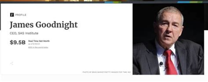 James Goodnight Height, Weight, Net Worth, Age, Birthday, Wikipedia, Who, Instagram, Biography