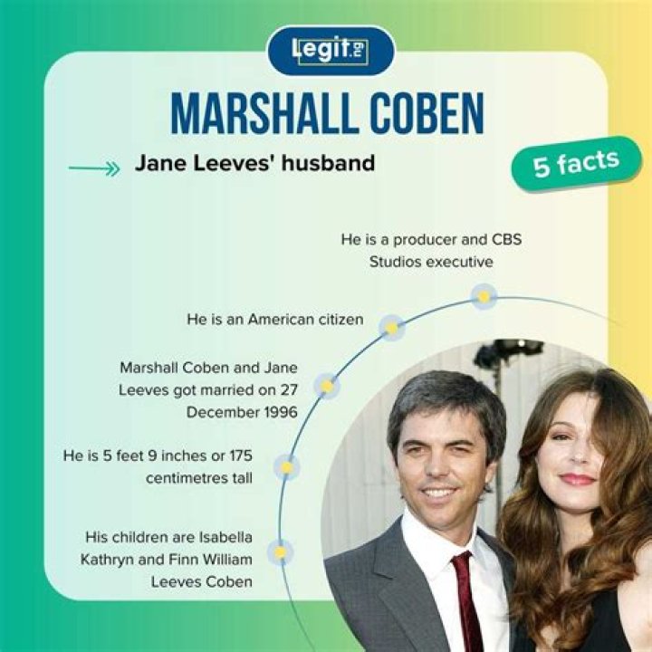 Jane Leeves Husband Marshall Coben Is A Movie Producer