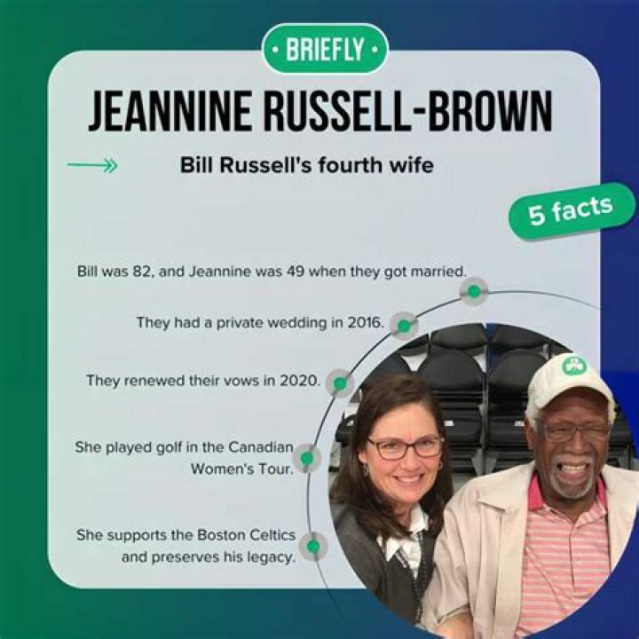 Jeannine Russell Age, Birthday, Wikipedia, Who, Nationality, Biography