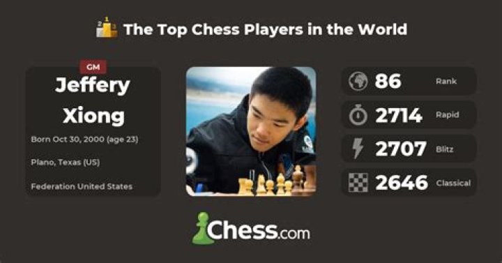 Jeffery Xiong Height, Weight, Net Worth, Age, Birthday, Wikipedia, Who, Instagram, Biography