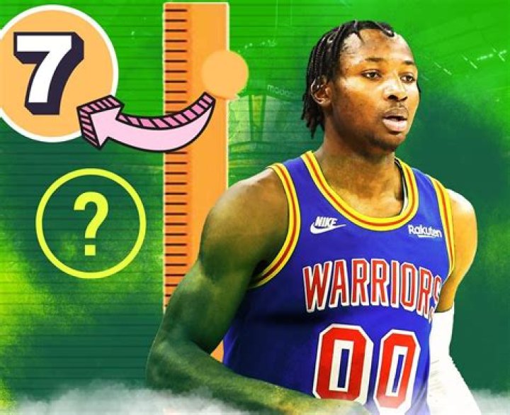 Jonathan Kuminga Height, Weight, Net Worth, Age, Birthday, Wikipedia, Who, Nationality, Biography