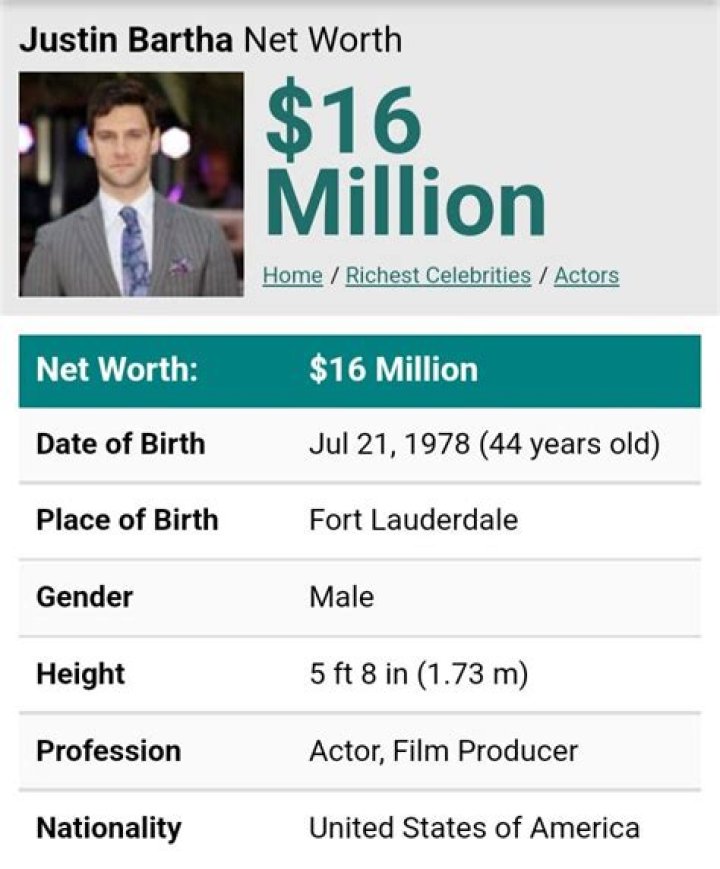 Justin Bartha Height, Weight, Net Worth, Age, Birthday, Wikipedia, Who, Instagram, Biography