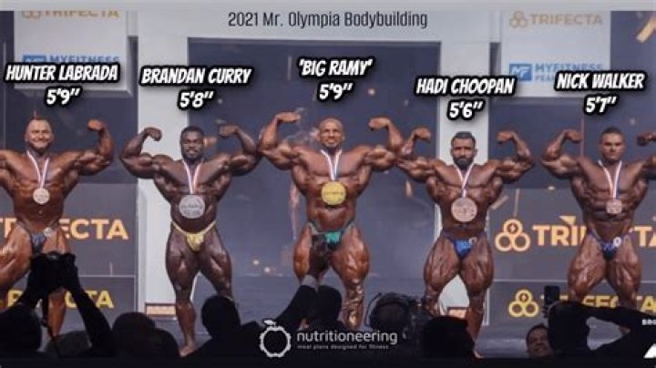 Kyle Walker Height, Weight, Net Worth, Age, Birthday, Wikipedia, Who, Instagram, Biography