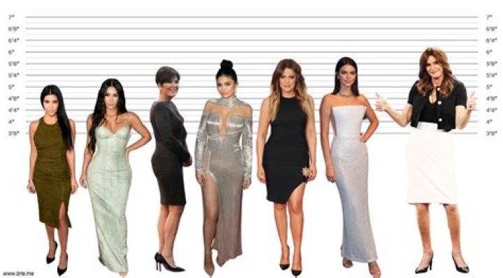 Kylie Jenner’s Height, Weight and Body Measurements Compared to Other Kardashian Sisters