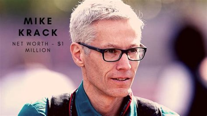 
Mike Krack Height, Weight, Net Worth, Age, Birthday, Wikipedia, Who, Nationality, Biography 