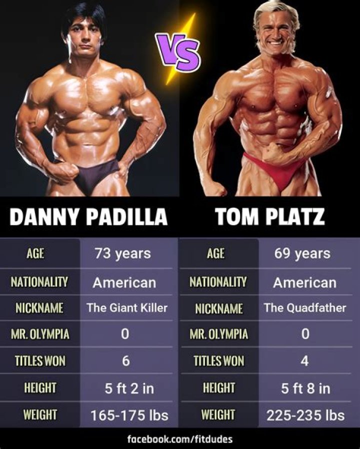 Mikki Padilla Height, Weight, Net Worth, Age, Birthday, Wikipedia, Who, Nationality, Biography