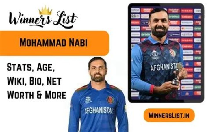 
Mohammad Nabi Height, Weight, Net Worth, Age, Birthday, Wikipedia, Who, Nationality, Biography 