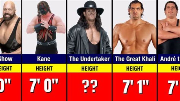 Patrick Kane Height, Weight, Net Worth, Age, Birthday, Wikipedia, Who, Nationality, Biography