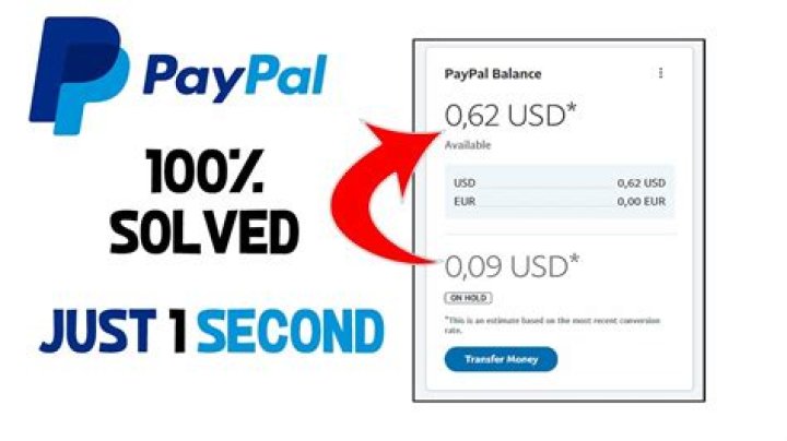 
PayPal App Not Working 2022, Ways To Solve Paypal App Not Working Issue 