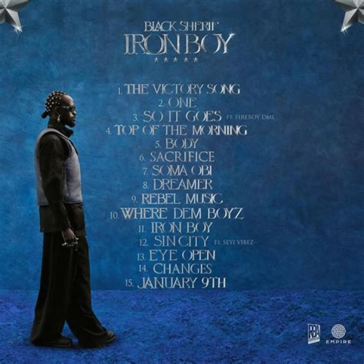 
Proud Of Lil Bro -Burna Boy Reacts To Black Sherif’s New Album 