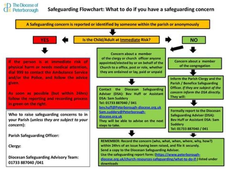 
R. Kelly Assault & Jail Charges- What Happened? Allegation & Abuse 
