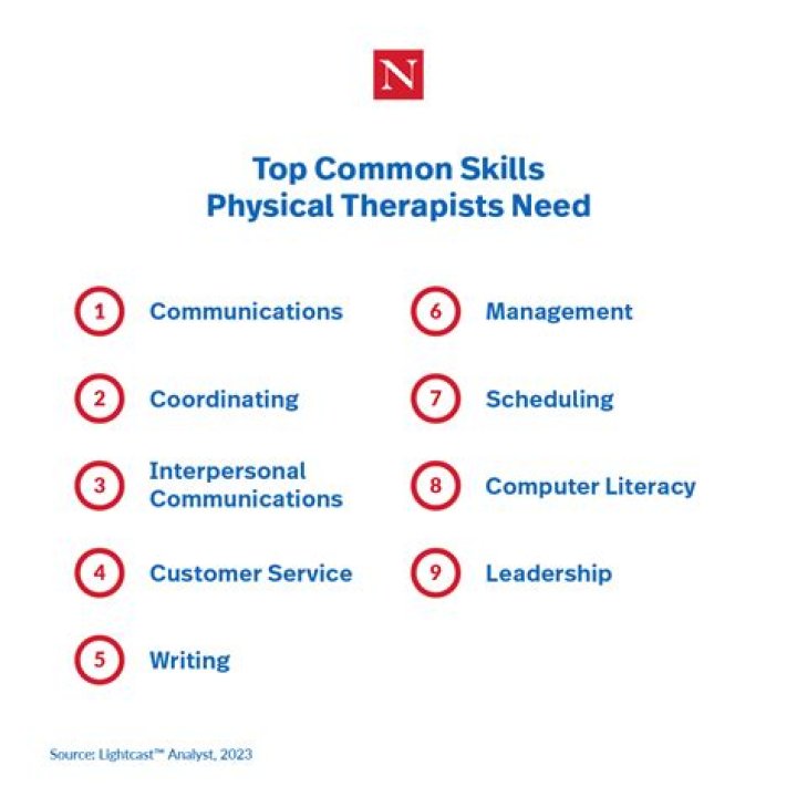 
Raquel Lozano Wikipedia- Who Is She? Sports Physiotherapist Edad Ethnicity & Nationality 