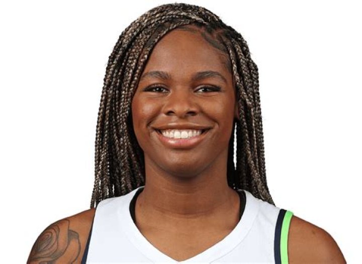 
Ruthy Hebard Height, Weight, Net Worth, Age, Birthday, Wikipedia, Who, Nationality, Biography 