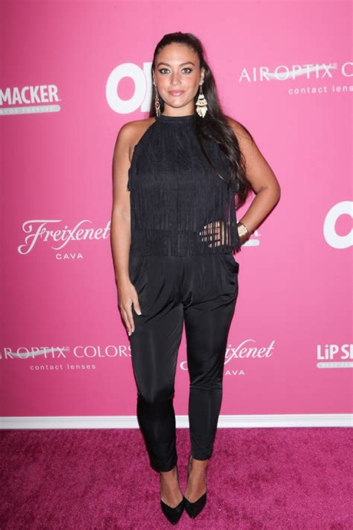 Sammi Giancola Height, Weight, Net Worth, Age, Birthday, Wikipedia, Who, Nationality, Biography