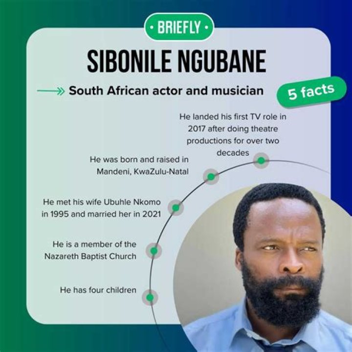 Sibonile Ngubane Height, Weight, Net Worth, Age, Birthday, Wikipedia, Who, Nationality, Biography