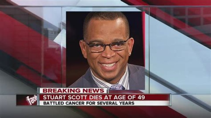 
Stuart Scott Cause of Death, How did Stuart Scott Die? 