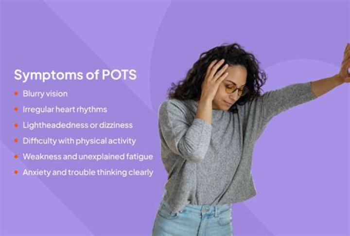 
Summer Dashe | Illness: Is She Cured With POTS Syndrome? 