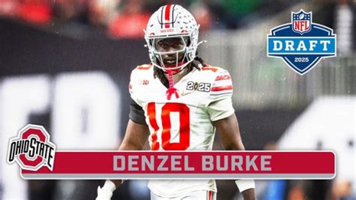 Twinkle Burke Height, Weight, Net Worth, Age, Birthday, Wikipedia, Who, Nationality, Biography