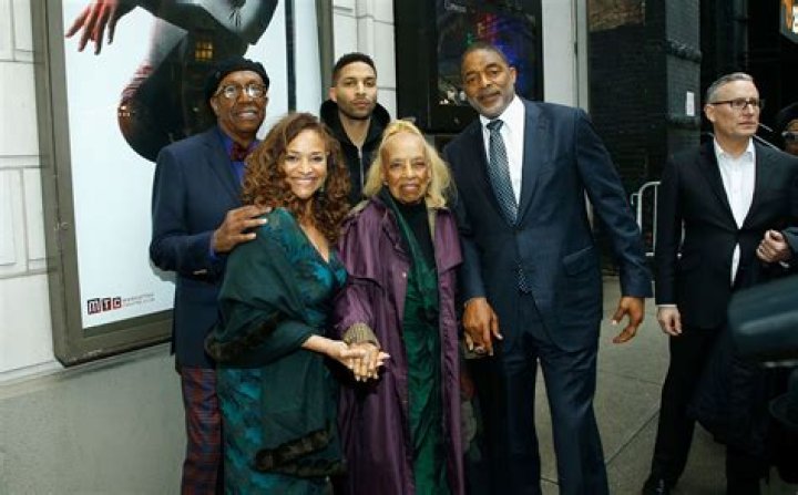 Vivian Ayers Allen | TG Time