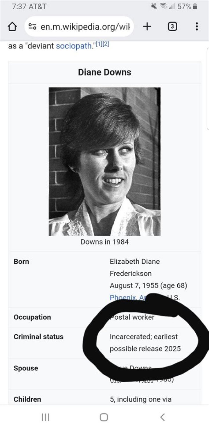 
What Happened To Diane Ronnau? CBS Producer’s Death Cause And Obituary 