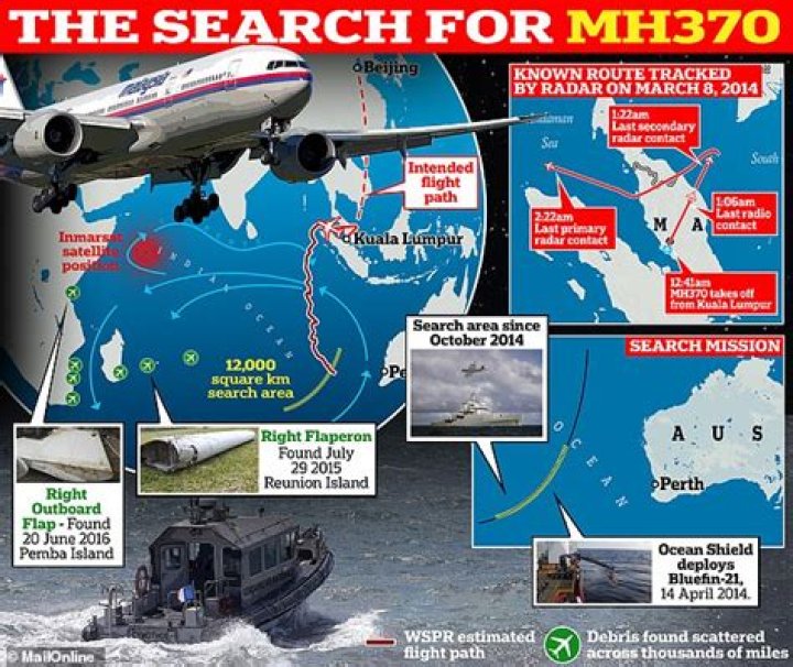 
What happened to Flight MH370? Mystery behind disappearance continues after nine years 